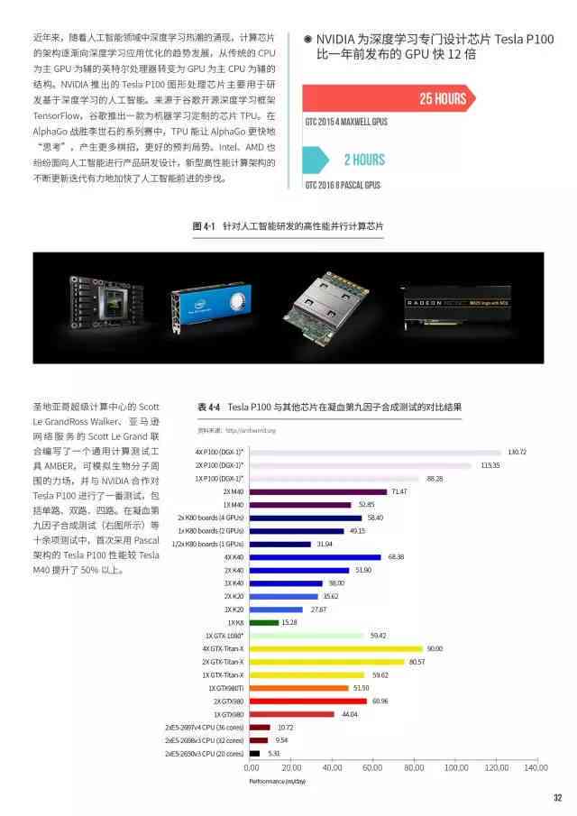 探索前沿科技，尽享＂osoi＂系列新品魅力！