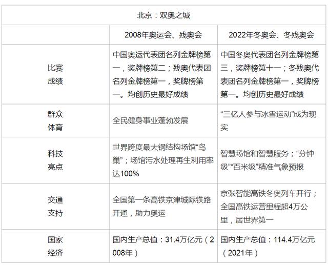 高考新生力量闪耀登场，最新动态引人关注