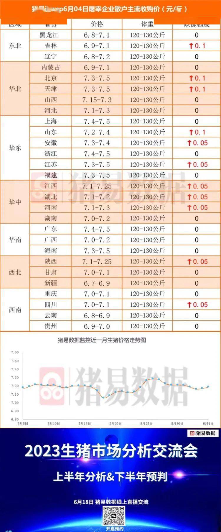 甘肃生猪市场迎来喜讯：价格稳中向好，最新行情盘点