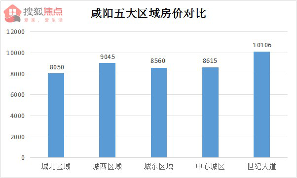 咸阳秦岭北麓房产市场迎来新活力，房价看涨美好前景