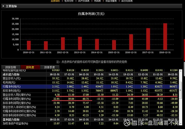 600773喜讯连连，精彩资讯抢先看