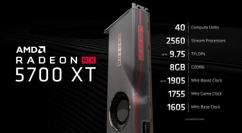 畅享新纪元！AMD 6800显卡巅峰评测大放异彩