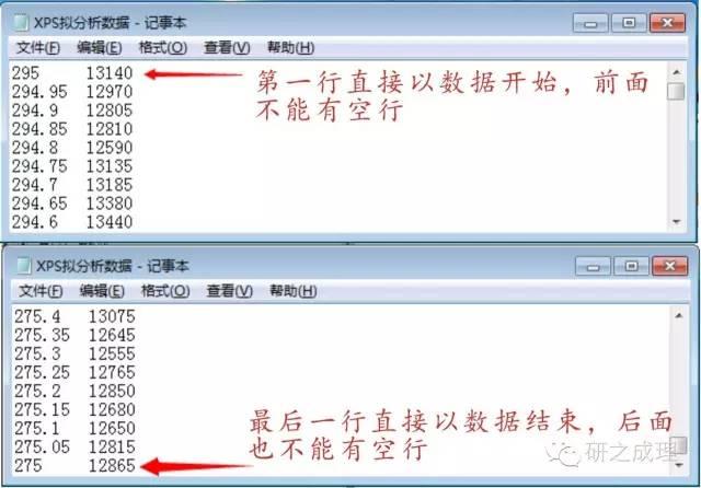 探索《甜蜜攻略：优质伴侣全指南》txt版