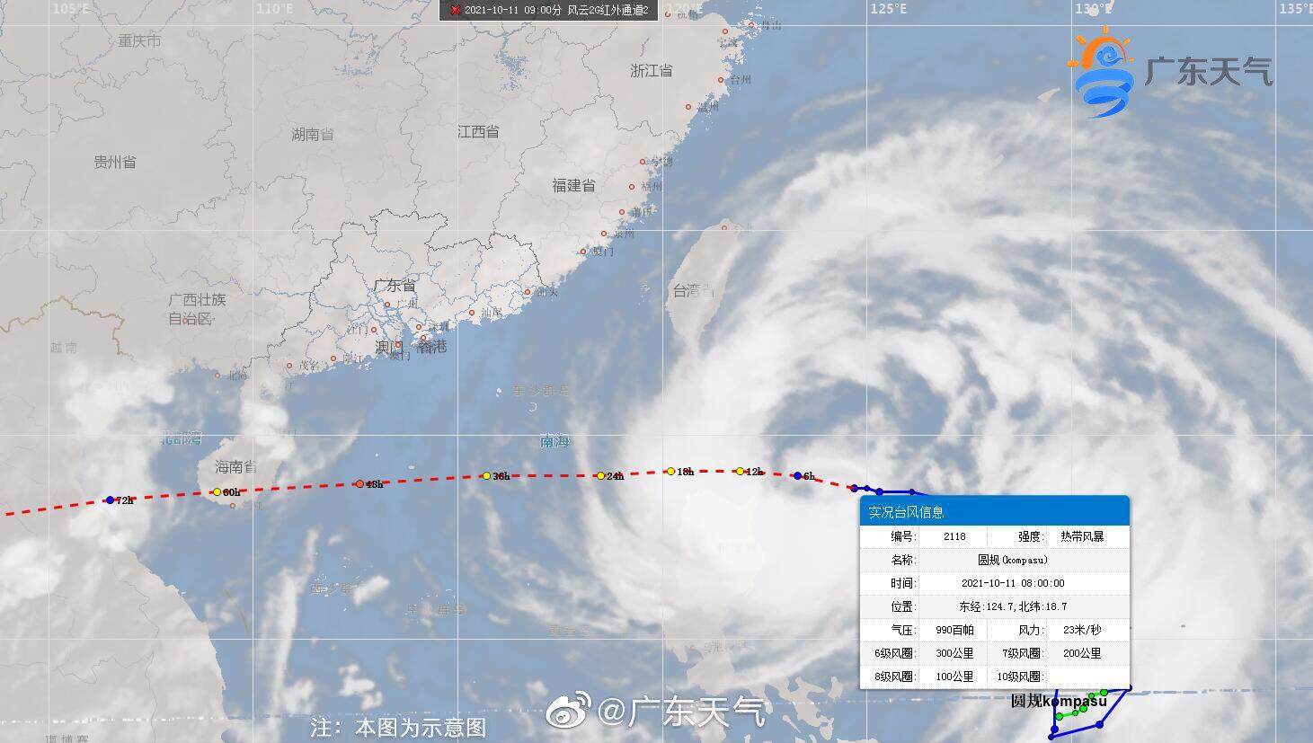 “第13号台风动态追踪：平安伴航，风雨同行！”