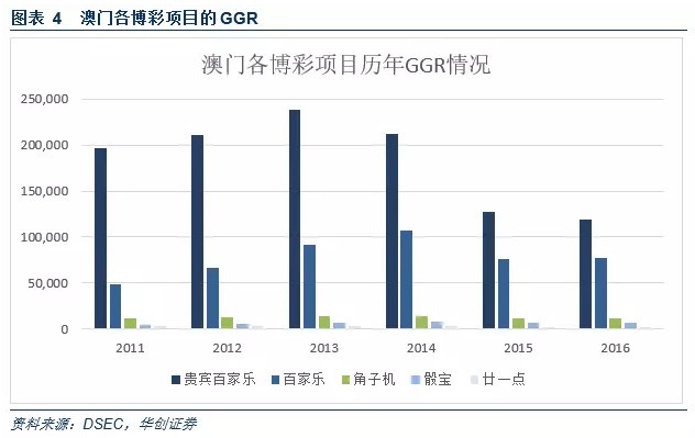 喜讯传来：澳门政府最新利好资讯揭晓