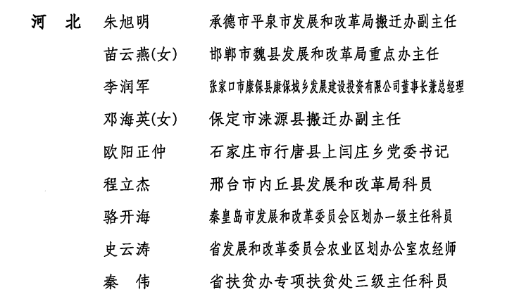 “义乌佛堂镇迎来崭新领导团队，共谱美好新篇章”