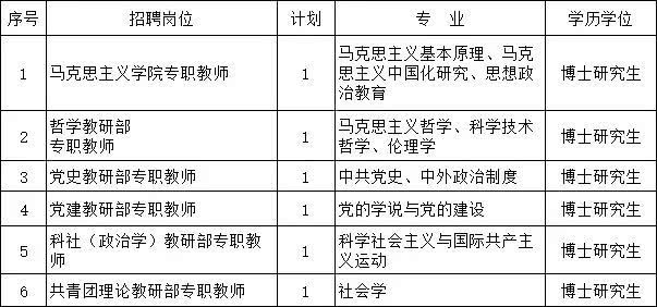 “浏阳求职乐章：最新职位集结号”