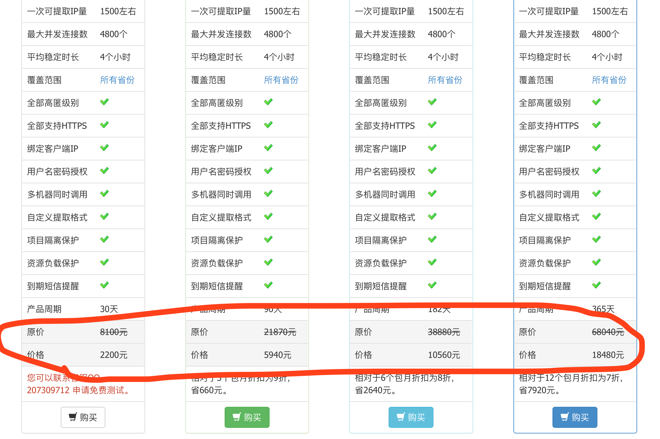 最新代理IP汇总