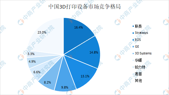 外贸电商行业最新资讯速递