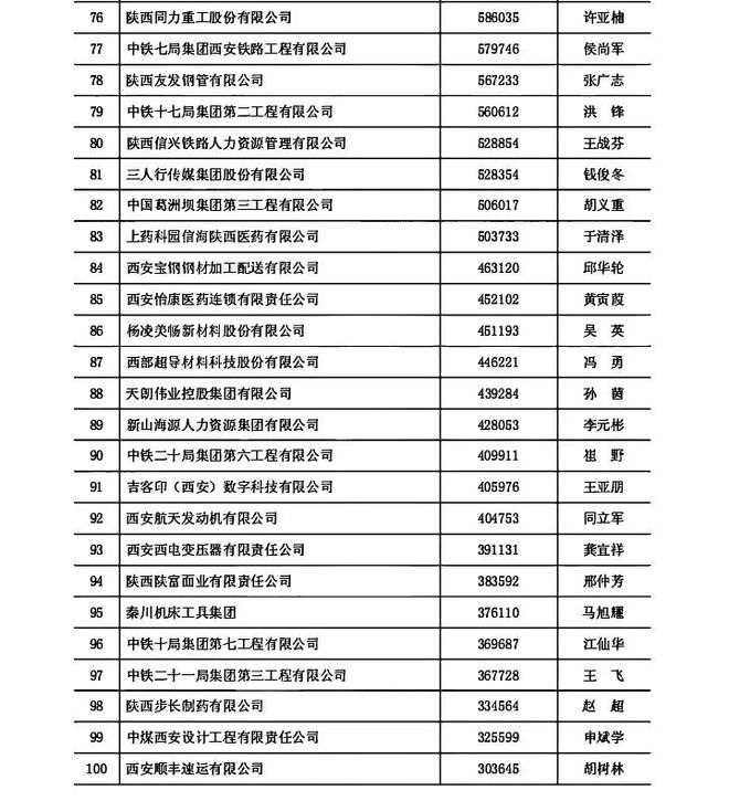 陕西合帮企业最新动态揭晓！