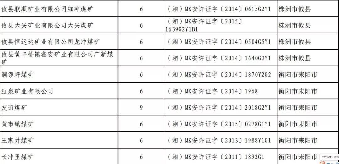 湘煤动态速递：最新资讯一览