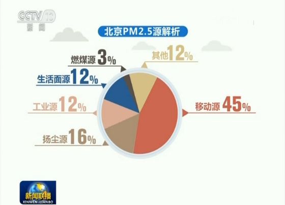 遏制访民诉求的全新施策解析