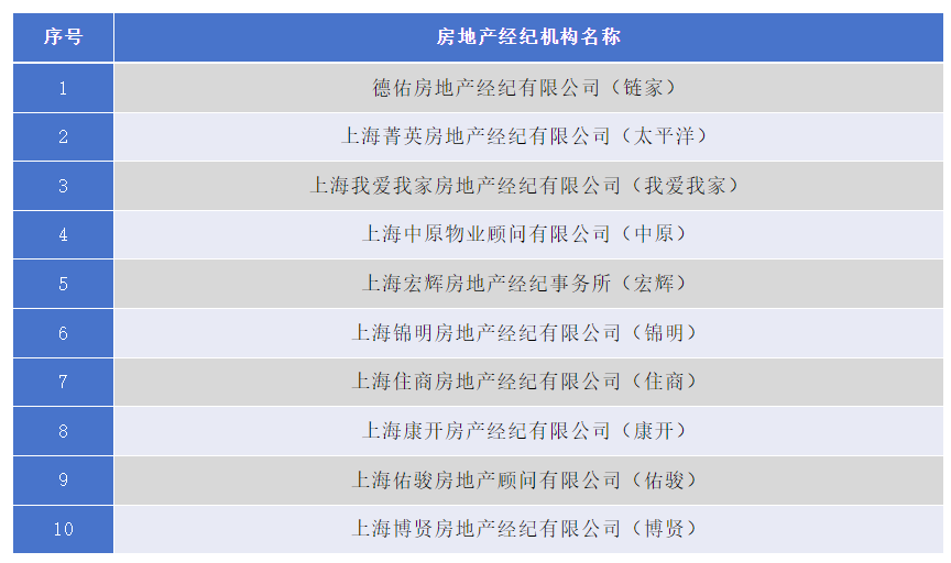 肥城地区司机岗位火热招募中！最新职位信息，速来应聘！