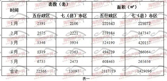 全新发布的人民币第六套纸币系列概览