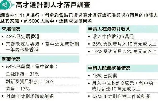 湟里地区最新职位汇总，诚邀精英加入！