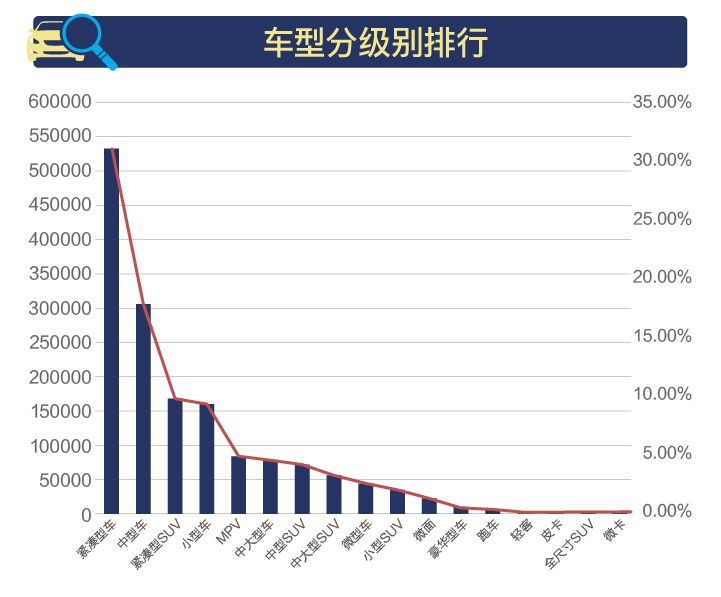 雪祁书法作品近期市场行情一览