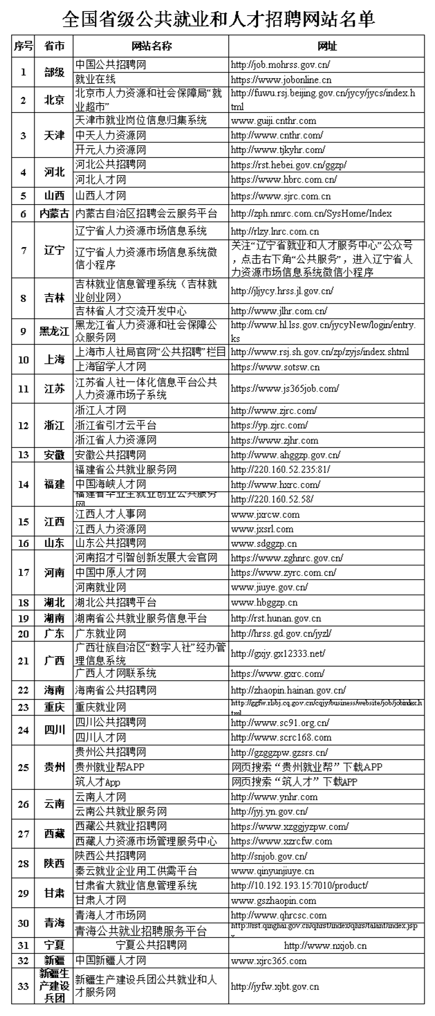 苍山城招聘快讯：最新职位空缺汇总发布