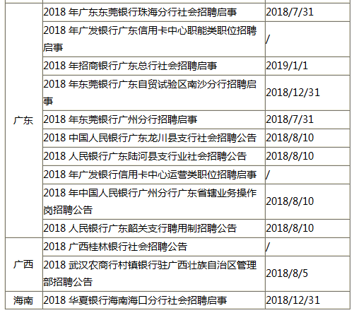 建始地区最新招聘资讯汇总，岗位更新速递一览