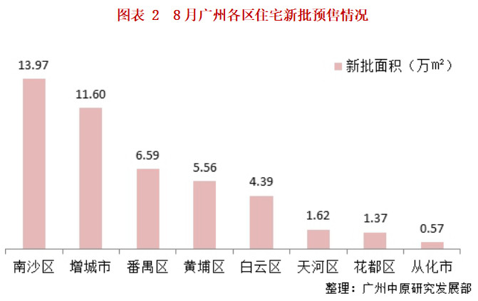 增城区最新职位速递：海量就业机会一键掌握