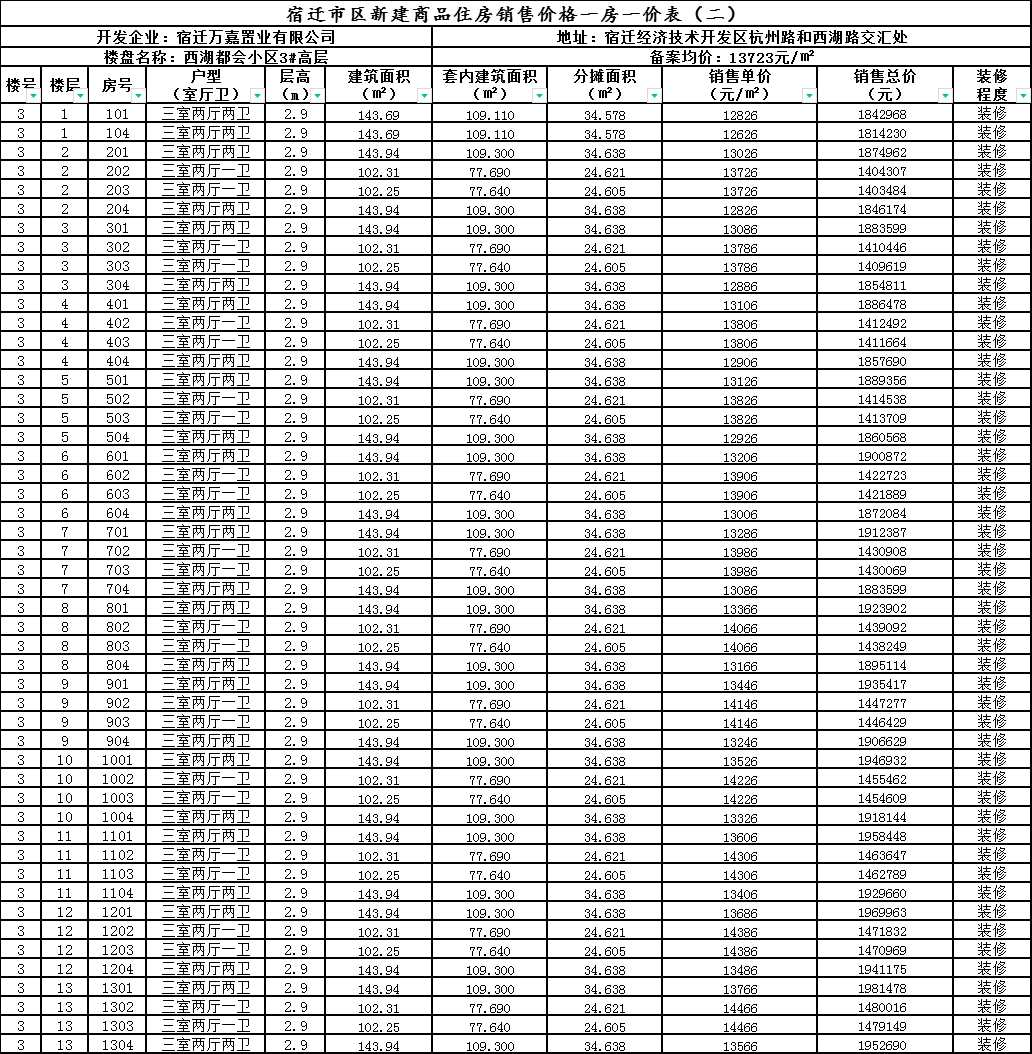 沈阳地区电解铜实时行情一览