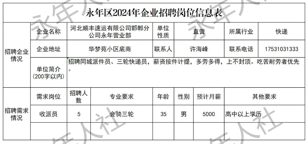 永年论坛最新职位速递，热门招聘资讯一网打尽