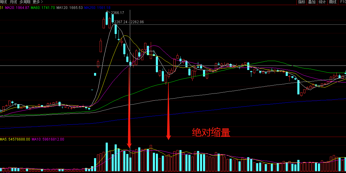 002071股票最新官方公告解读