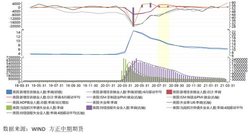 洞察未来：高盛最新发布的大宗商品市场预测报告