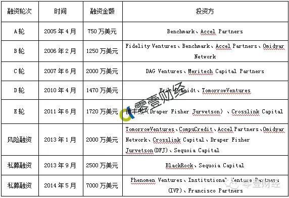 美国十次官网最新版，网址大揭秘！