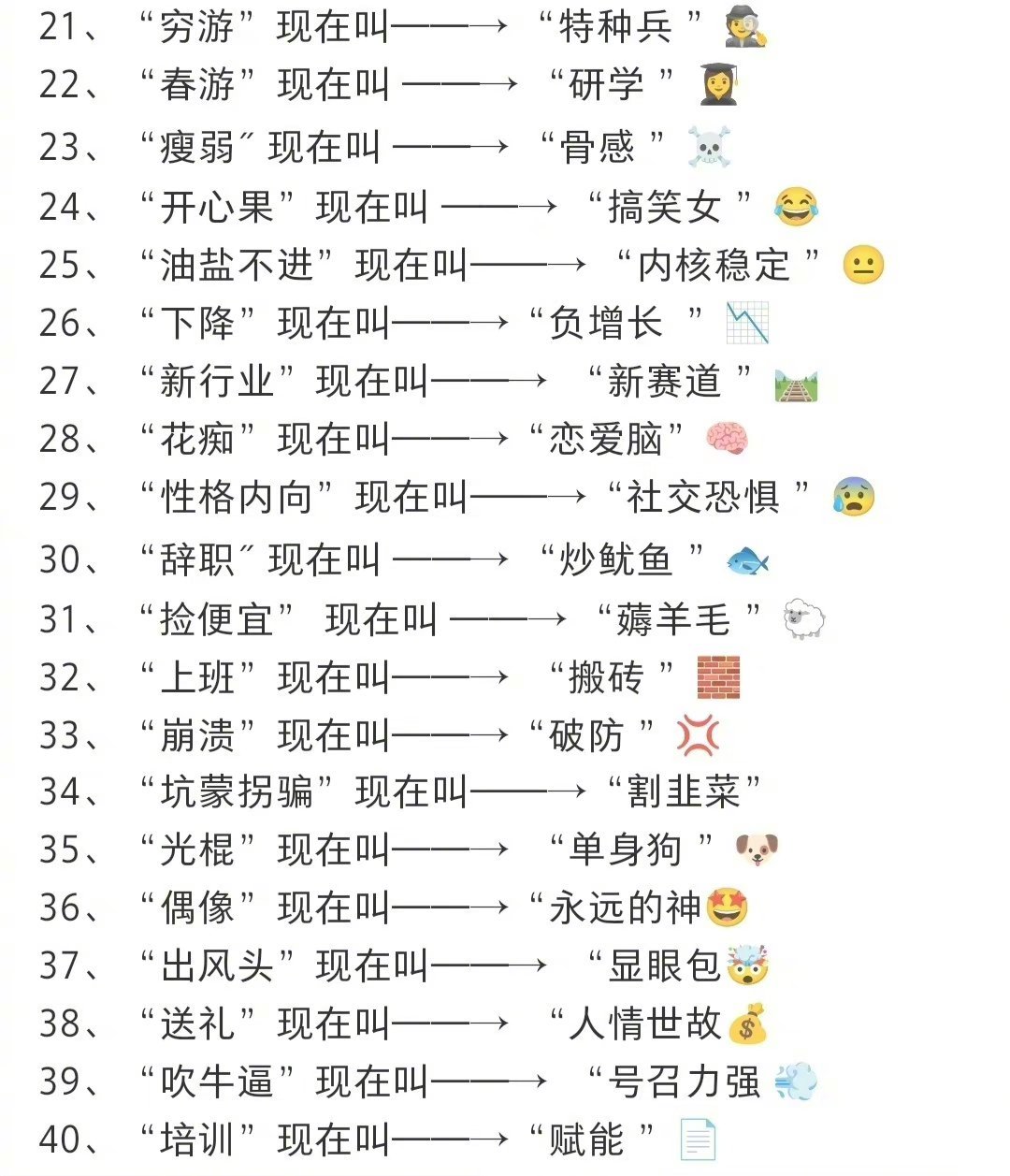 新鲜出炉！包含“爽”字元素的潮流网名大盘点