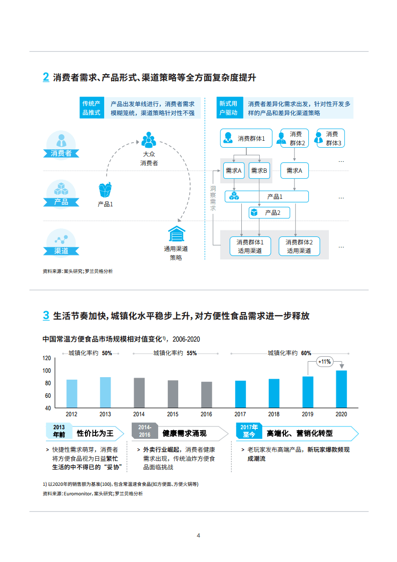 探秘潮流新趋势：揭秘最新一季时尚趟水之旅