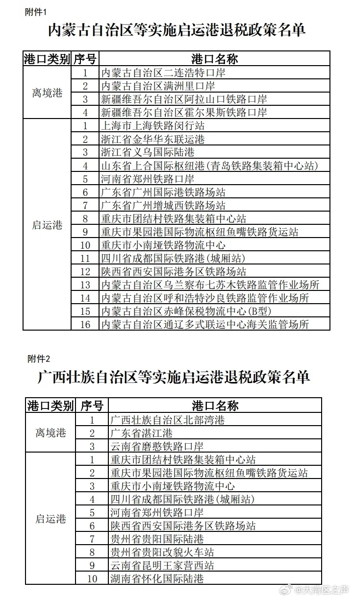 最新发布：海关官员职务等级津贴政策文件解读