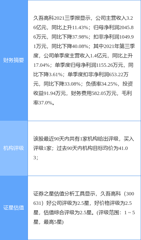 江高地区最新职位速递 ｜ 精选岗位等你来挑战